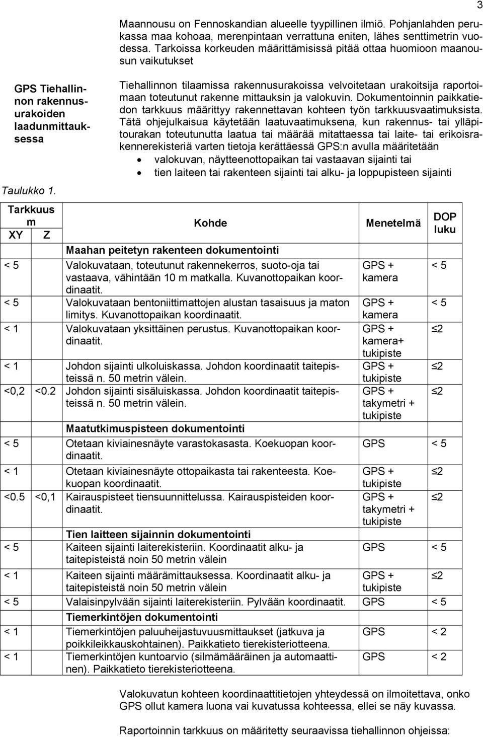 Tarkoissa korkeuden määrittämisissä pitää ottaa huomioon maanousun vaikutukset Tiehallinnon tilaamissa rakennusurakoissa velvoitetaan urakoitsija raportoimaan toteutunut rakenne mittauksin ja