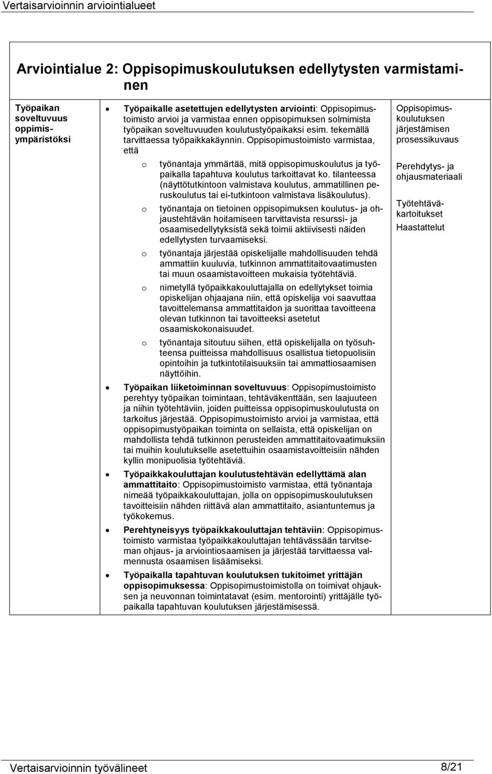 Oppisopimustoimisto varmistaa, että o o työnantaja ymmärtää, mitä oppisopimuskoulutus ja työpaikalla tapahtuva koulutus tarkoittavat ko.