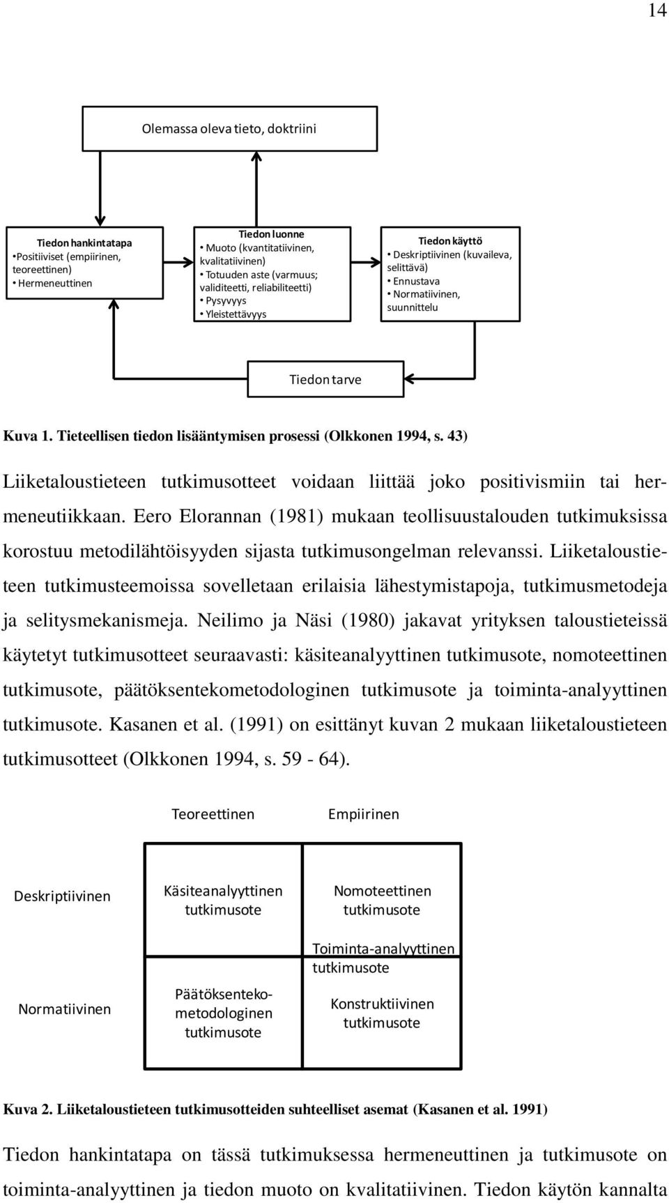 Tieteellisen tiedon lisääntymisen prosessi (Olkkonen 1994, s. 43) Liiketaloustieteen tutkimusotteet voidaan liittää joko positivismiin tai hermeneutiikkaan.