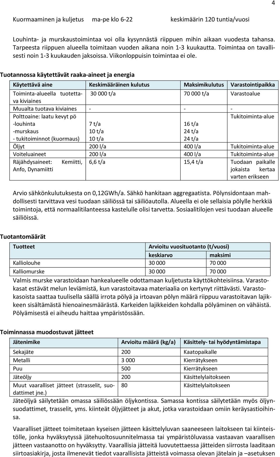 Tuotannossa käytettävät raaka-aineet ja energia Käytettävä aine Keskimääräinen kulutus Maksimikulutus Varastointipaikka Toiminta-alueella tuotettava 30 000 t/a 70 000 t/a Varastoalue kiviaines