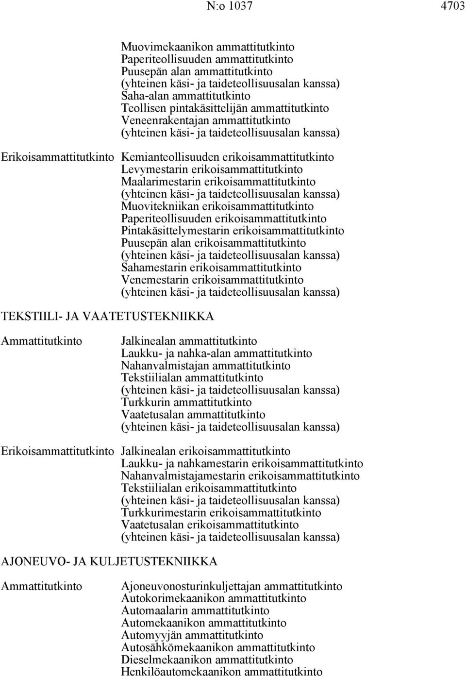 Paperiteollisuuden erikoisammattitutkinto Pintakäsittelymestarin erikoisammattitutkinto Puusepän alan erikoisammattitutkinto Sahamestarin erikoisammattitutkinto Venemestarin erikoisammattitutkinto