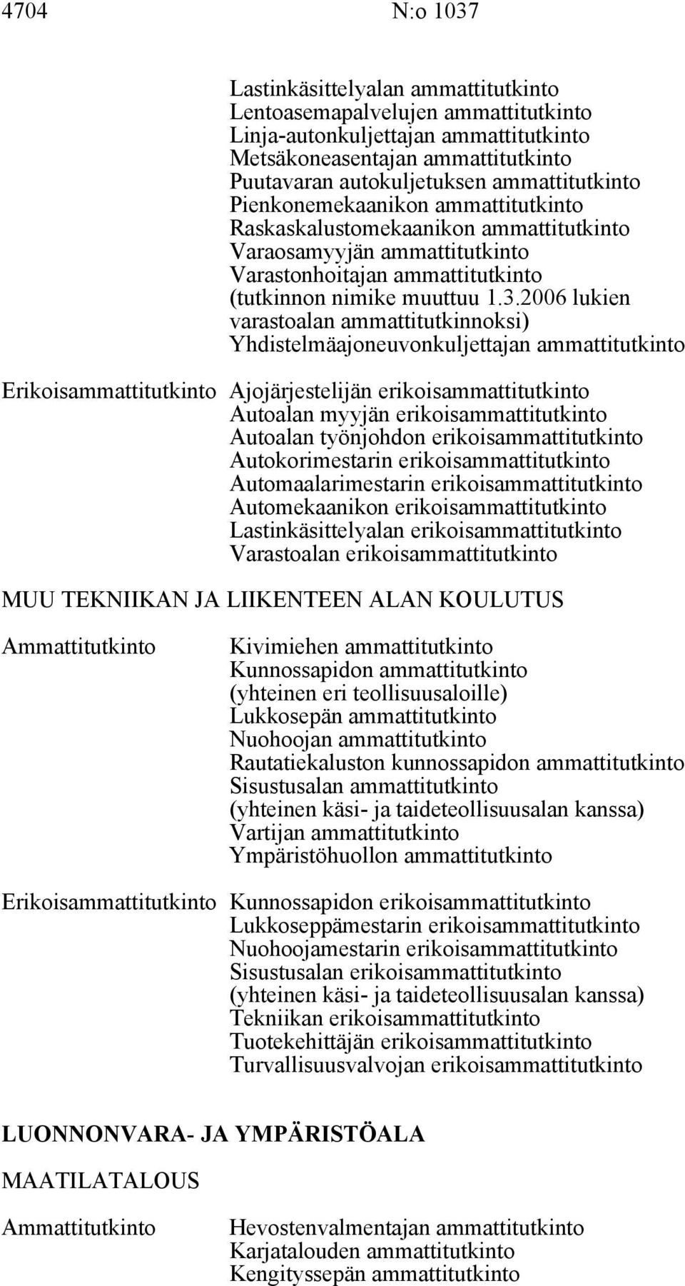 2006 lukien varastoalan ammattitutkinnoksi) Yhdistelmäajoneuvonkuljettajan ammattitutkinto Erikoisammattitutkinto Ajojärjestelijän erikoisammattitutkinto Autoalan myyjän erikoisammattitutkinto