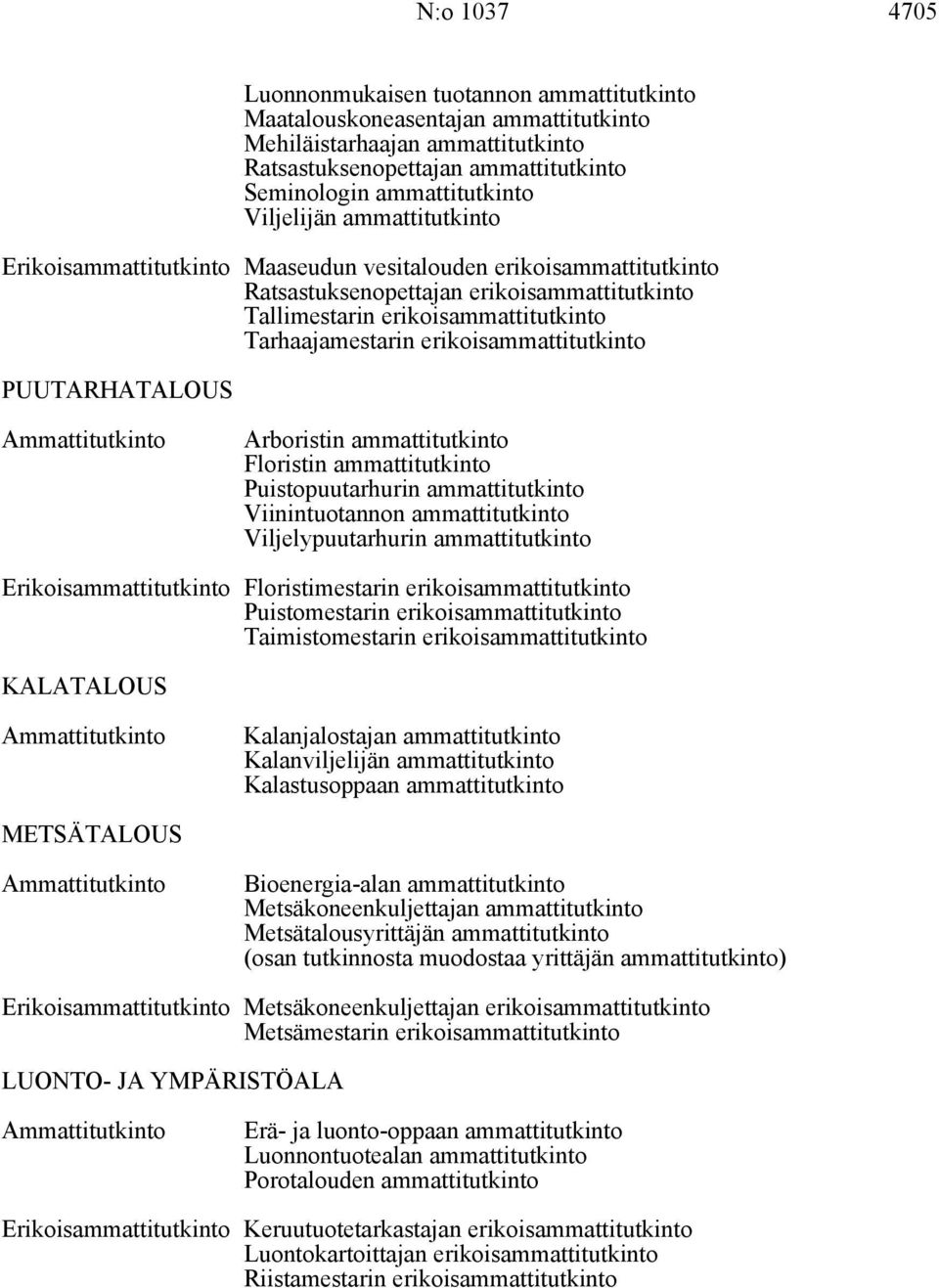 erikoisammattitutkinto PUUTARHATALOUS Arboristin ammattitutkinto Floristin ammattitutkinto Puistopuutarhurin ammattitutkinto Viinintuotannon ammattitutkinto Viljelypuutarhurin ammattitutkinto