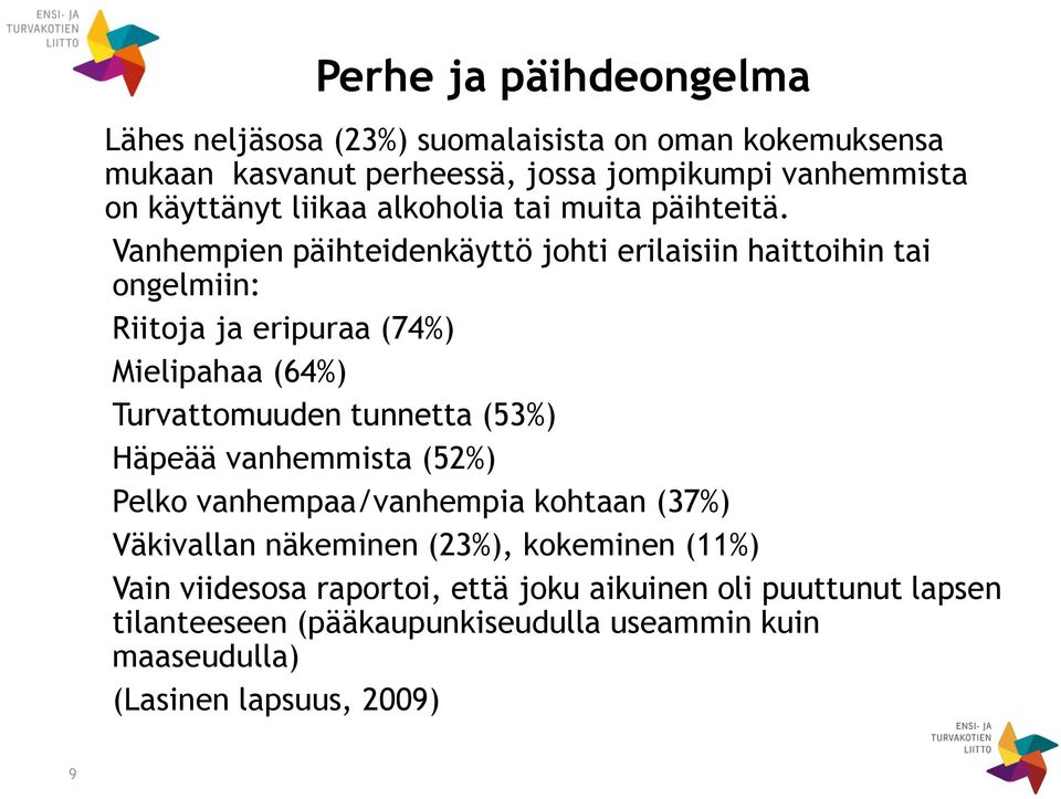 Vanhempien päihteidenkäyttö johti erilaisiin haittoihin tai ongelmiin: Riitoja ja eripuraa (74%) Mielipahaa (64%) Turvattomuuden tunnetta (53%)