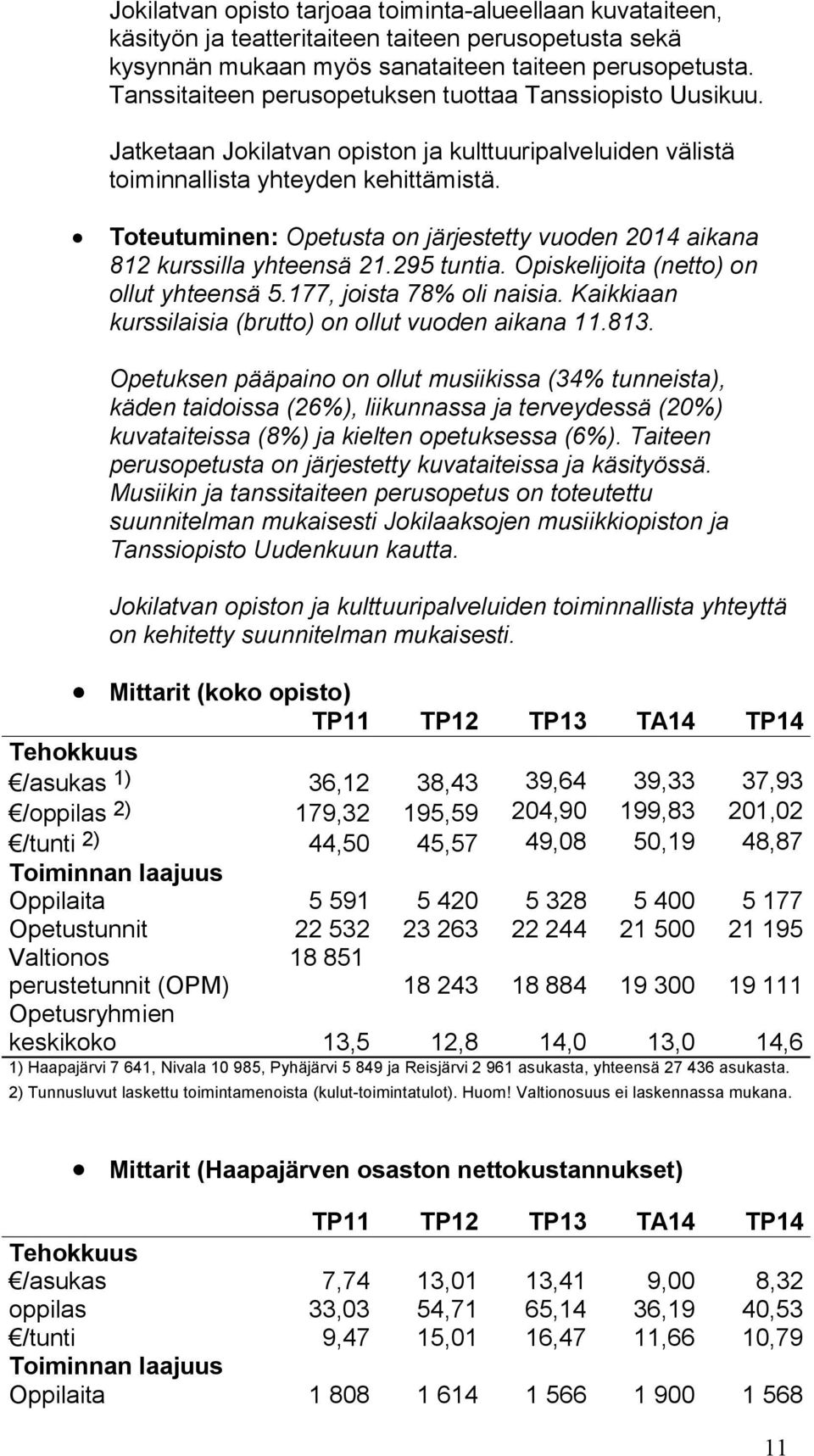 Toteutuminen: Opetusta on järjestetty vuoden 2014 aikana 812 kurssilla yhteensä 21.295 tuntia. Opiskelijoita (netto) on ollut yhteensä 5.177, joista 78% oli naisia.