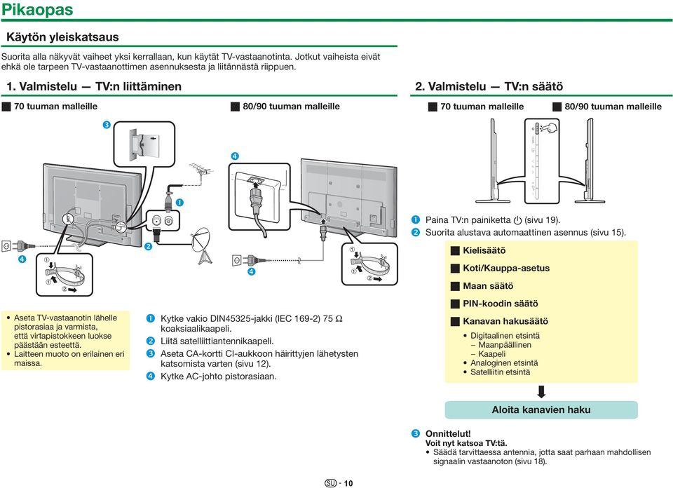 Suorita alustava automaattinen asennus (sivu 15). w Kielisäätö w Koti/Kauppa-asetus w Maan säätö Aseta TV-vastaanotin lähelle pistorasiaa ja varmista, että virtapistokkeen luokse päästään esteettä.