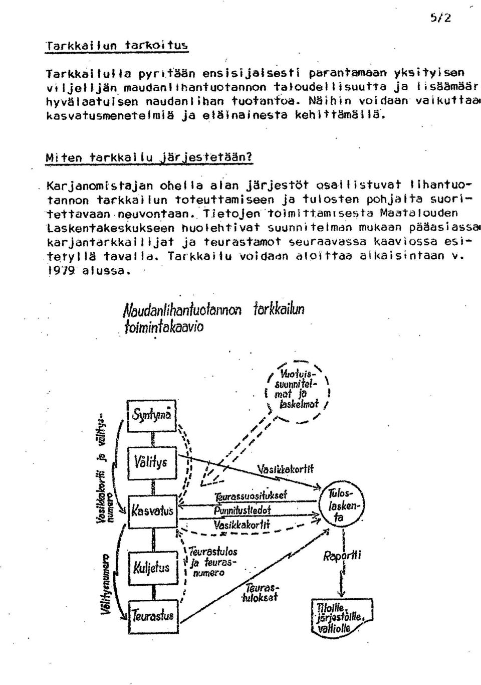 Karjanomistajan ohella alan järjestöt osallistuvat lihantuotannon tarkkailun toteuttamiseen ja tulosten pohjalta suoni- -tettavaan.neuvontaan.