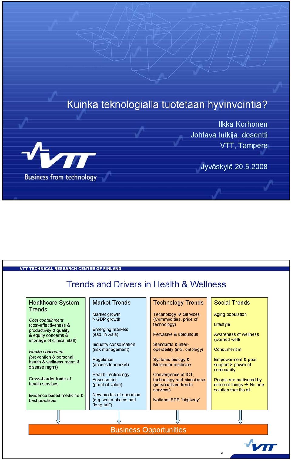 (prevention & personal health & wellness mgmt & disease mgmt) Cross-border trade of health services Evidence based medicine & best practices Market Trends Market growth > GDP growth Emerging markets