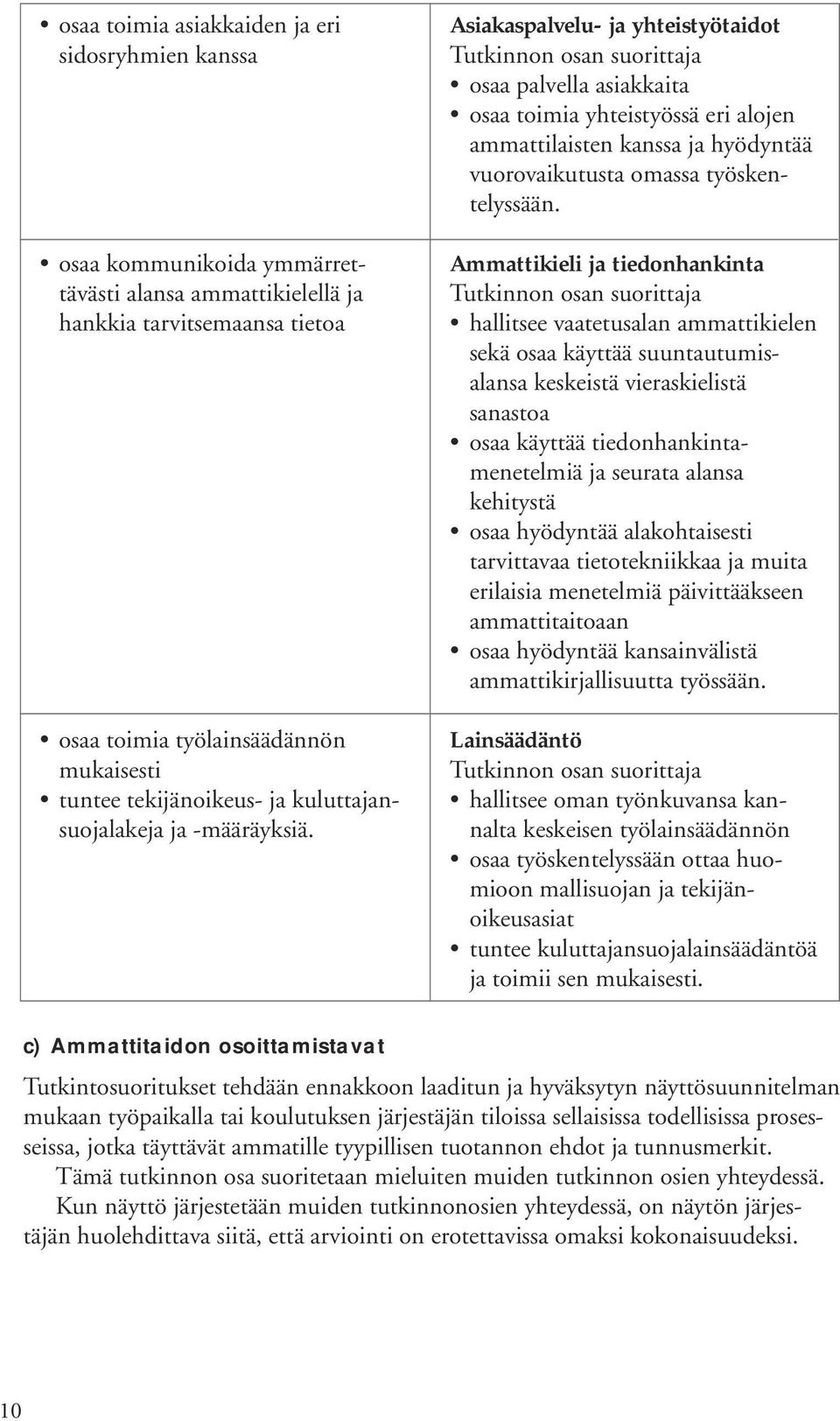 Asiakaspalvelu- ja yhteistyötaidot osaa palvella asiakkaita osaa toimia yhteistyössä eri alojen ammattilaisten kanssa ja hyödyntää vuorovaikutusta omassa työskentelyssään.