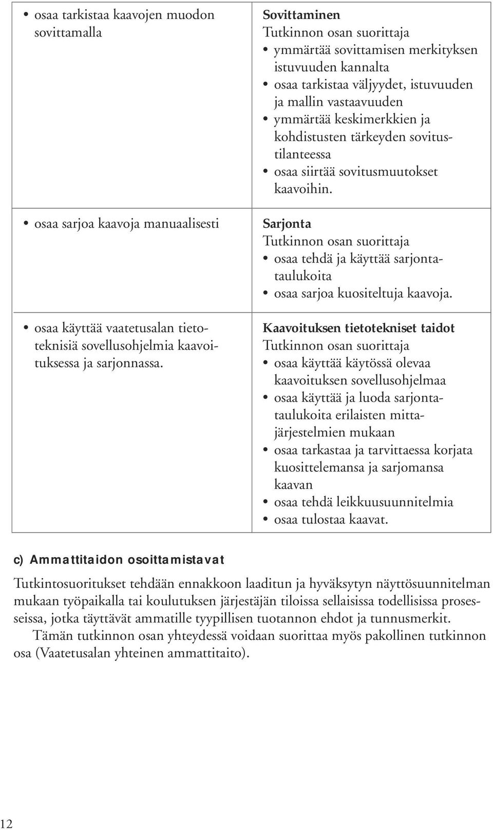 siirtää sovitusmuutokset kaavoihin. Sarjonta osaa tehdä ja käyttää sarjontataulukoita osaa sarjoa kuositeltuja kaavoja.