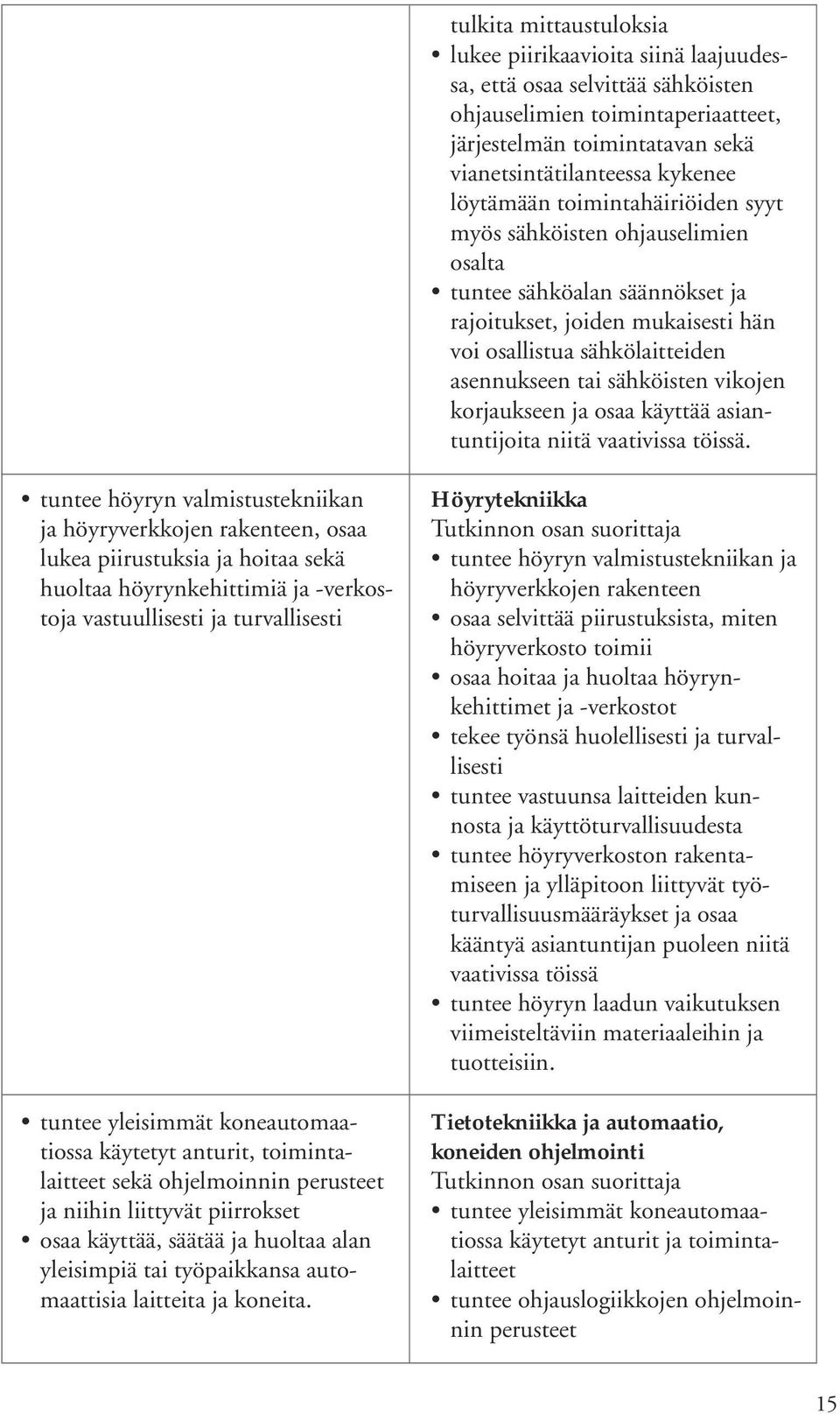 vikojen korjaukseen ja osaa käyttää asiantuntijoita niitä vaativissa töissä.