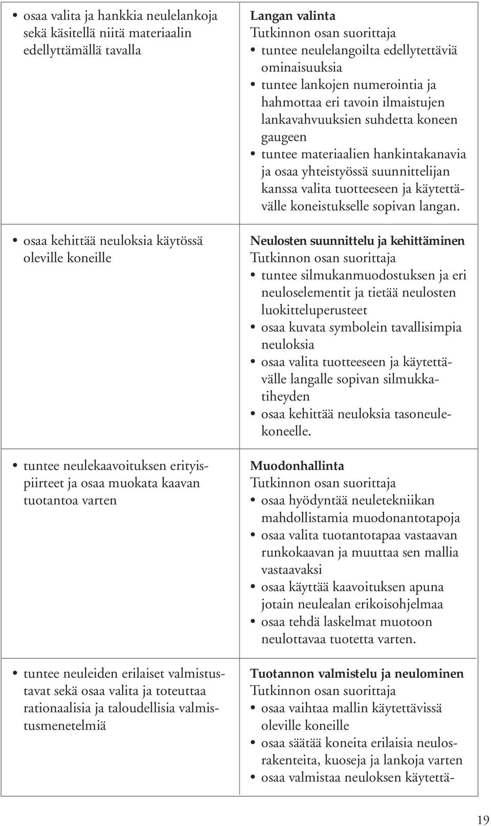 ominaisuuksia tuntee lankojen numerointia ja hahmottaa eri tavoin ilmaistujen lankavahvuuksien suhdetta koneen gaugeen tuntee materiaalien hankintakanavia ja osaa yhteistyössä suunnittelijan kanssa
