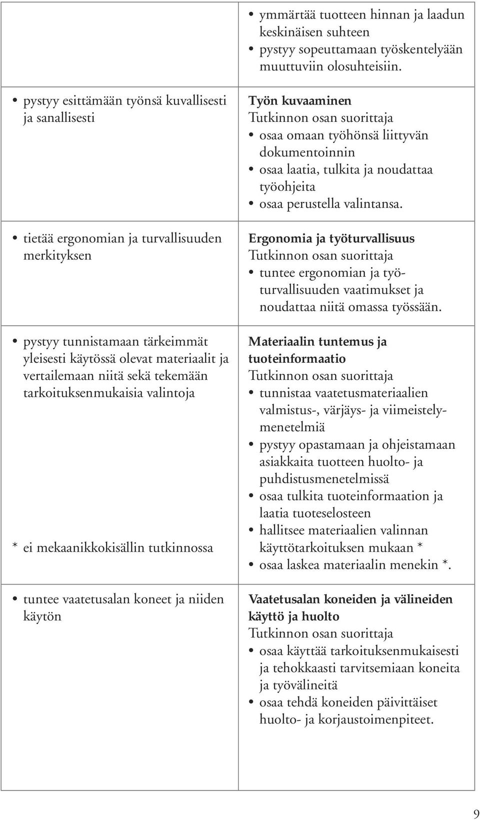 tekemään tarkoituksenmukaisia valintoja * ei mekaanikkokisällin tutkinnossa tuntee vaatetusalan koneet ja niiden käytön Työn kuvaaminen osaa omaan työhönsä liittyvän dokumentoinnin osaa laatia,