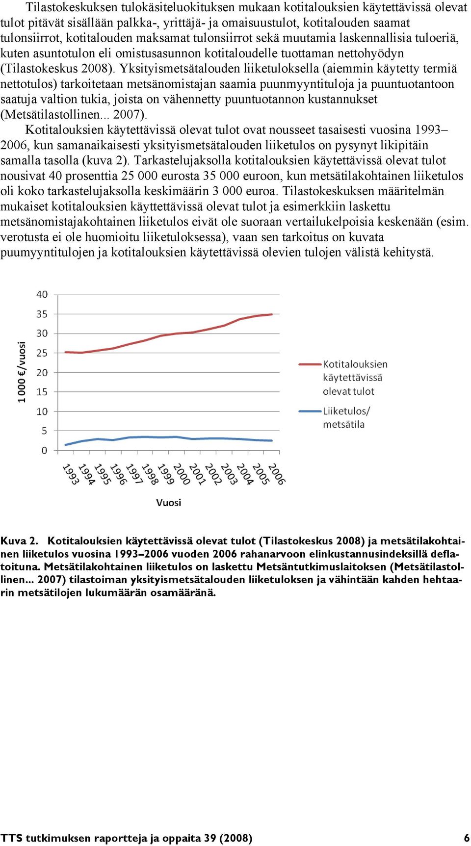 Yksityismetsätalouden liiketuloksella (aiemmin käytetty termiä nettotulos) tarkoitetaan metsänomistajan saamia puunmyyntituloja ja puuntuotantoon saatuja valtion tukia, joista on vähennetty