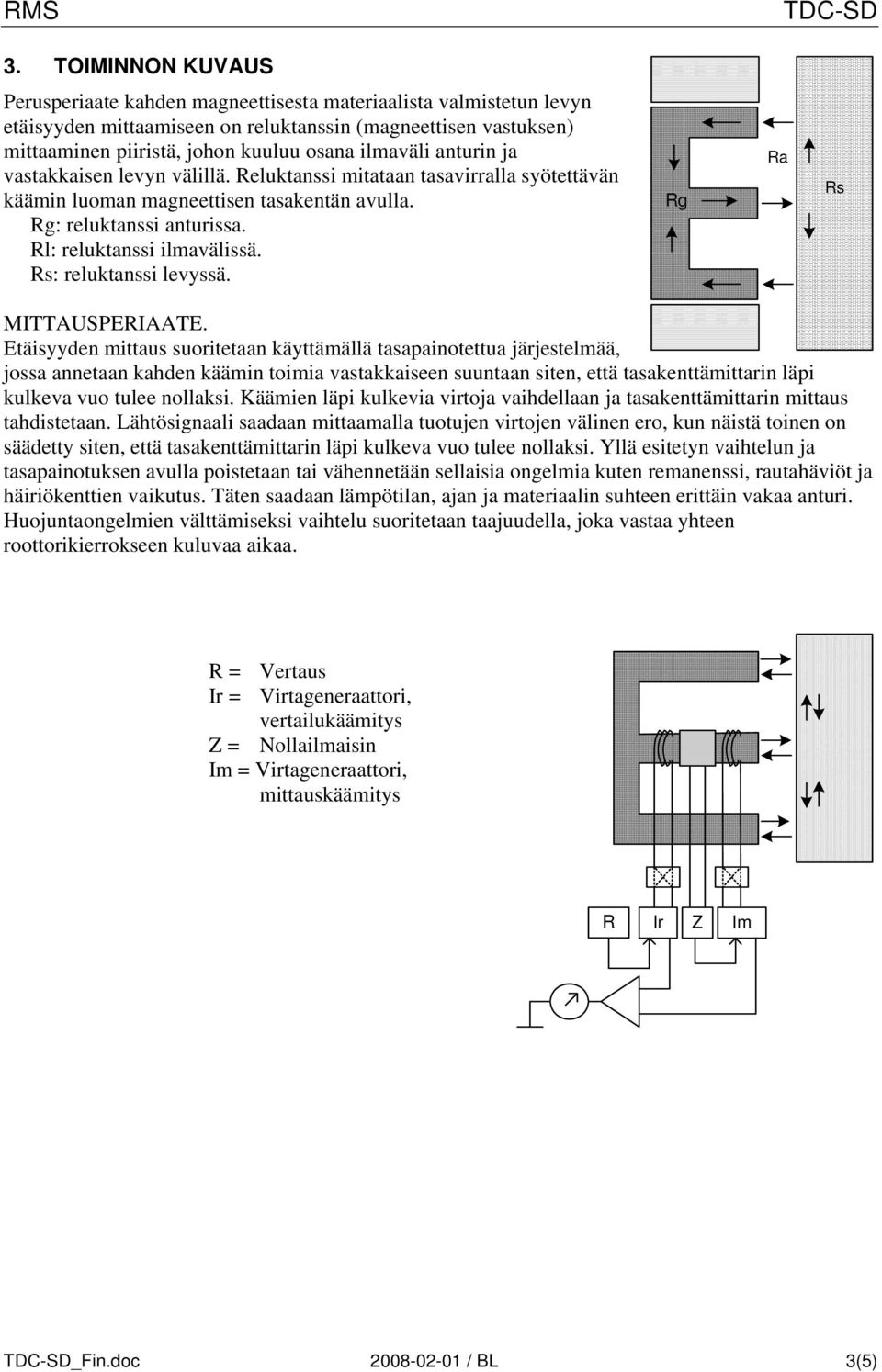 Rs: reluktanssi levyssä. Rg Ra Rs MITTAUSPERIAATE.