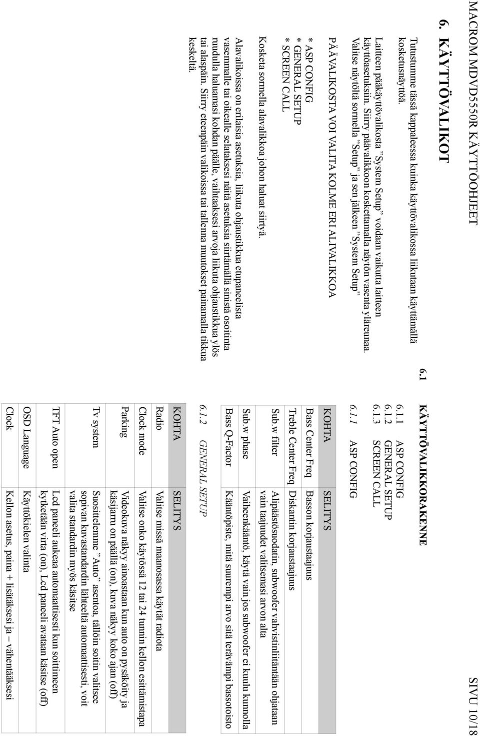 Valitse näytöltä sormella Setup ja sen jälkeen System Setup PÄÄVALIKOSTA VOI VALITA KOLME ERI ALIVALIKKOA * ASP CONFIG * GENERAL SETUP * SCREEN CALL Kosketa sormella alavalikkoa johon haluat siirtyä.