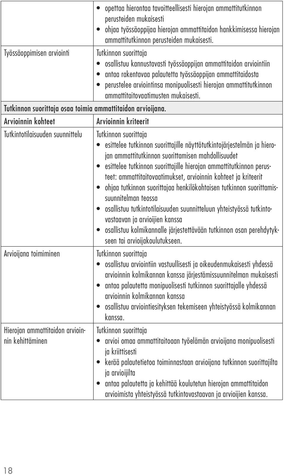 ammattitutkinnon ammattitaitovaatimusten mukaisesti. osaa toimia ammattitaidon arvioijana.