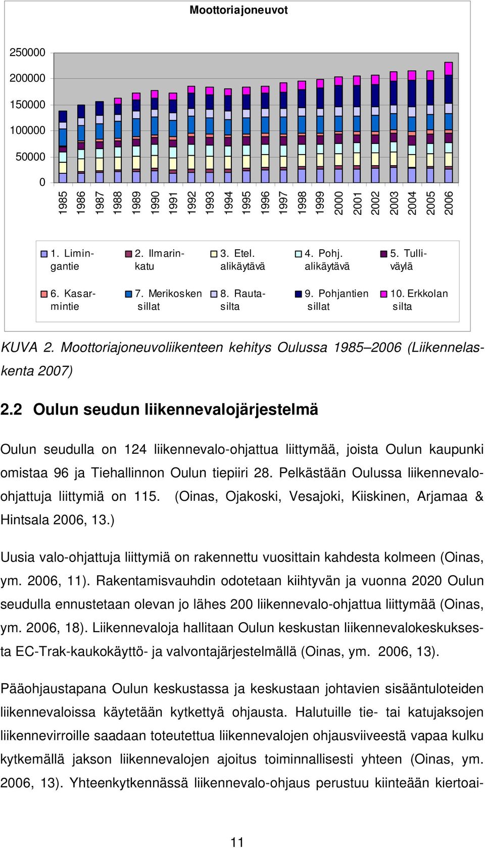 Moottoriajoneuvoliikenteen kehitys Oulussa 1985 2006 (Liikennelaskenta 2007) 2.