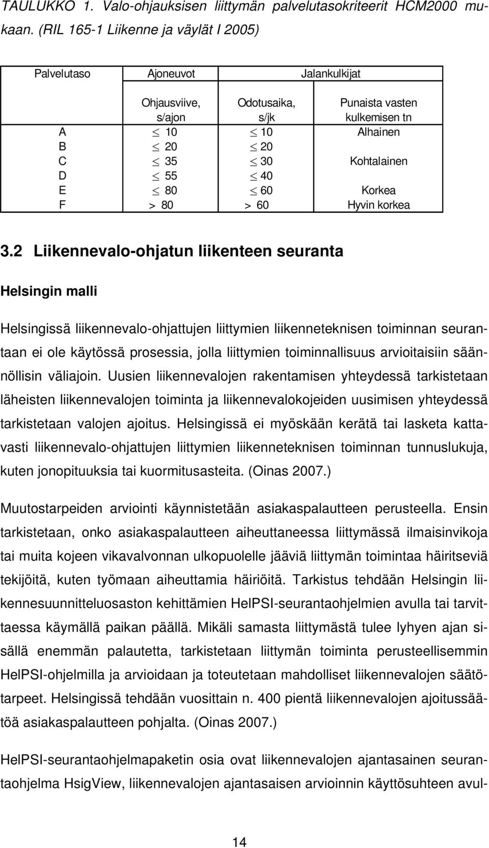 60 Korkea F > 80 > 60 Hyvin korkea 3.