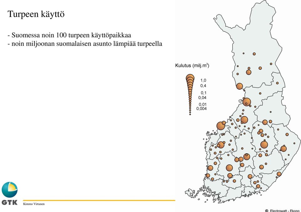 käyttöpaikkaa - noin