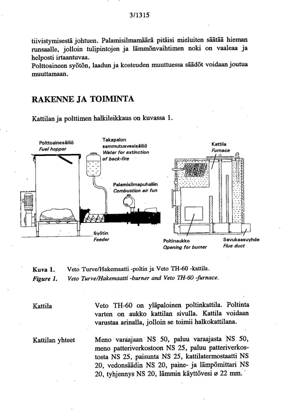 Polttoainesäiliö Fuel hopper Takapalon sammutusvesisäiliö Water for extinction of back-fire Kattila Furnace Palamisilmapuhallin Combustion air fun Syötin Feeder Poltinaukko Opening for burner