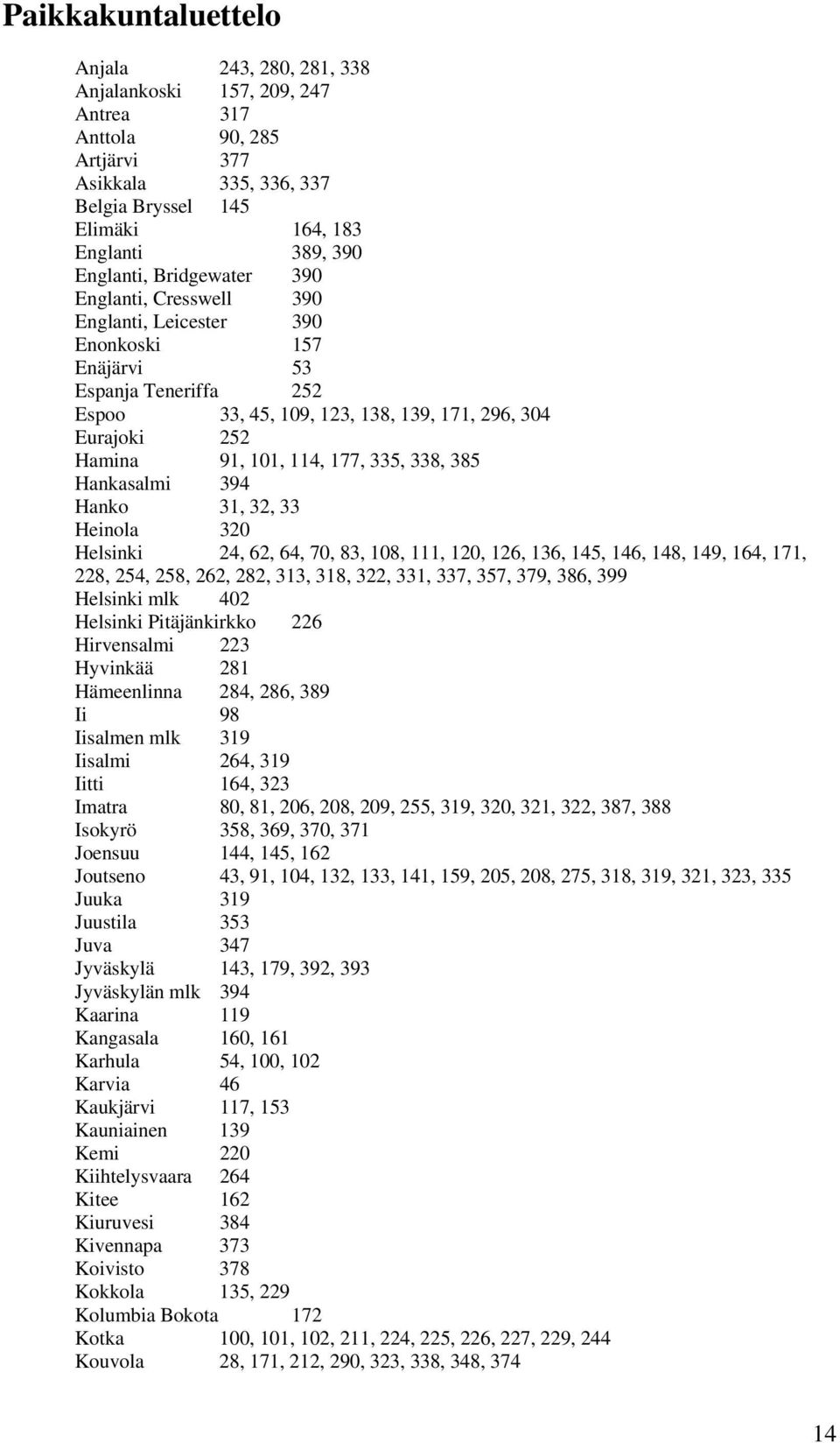 335, 338, 385 Hankasalmi 394 Hanko 31, 32, 33 Heinola 320 Helsinki 24, 62, 64, 70, 83, 108, 111, 120, 126, 136, 145, 146, 148, 149, 164, 171, 228, 254, 258, 262, 282, 313, 318, 322, 331, 337, 357,