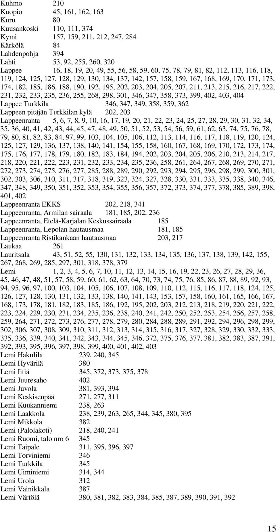 205, 207, 211, 213, 215, 216, 217, 222, 231, 232, 233, 235, 236, 255, 268, 298, 301, 346, 347, 358, 373, 399, 402, 403, 404 Lappee Turkkila 346, 347, 349, 358, 359, 362 Lappeen pitäjän Turkkilan kylä