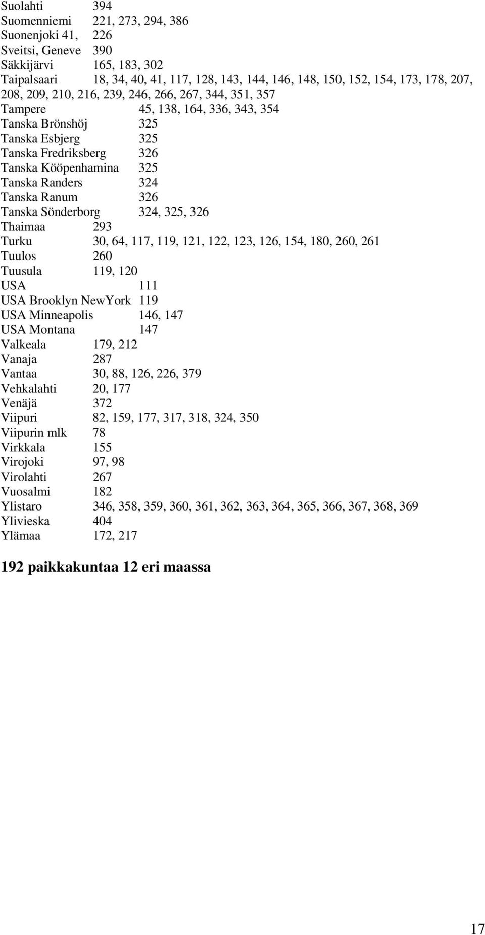 Tanska Ranum 326 Tanska Sönderborg 324, 325, 326 Thaimaa 293 Turku 30, 64, 117, 119, 121, 122, 123, 126, 154, 180, 260, 261 Tuulos 260 Tuusula 119, 120 USA 111 USA Brooklyn NewYork 119 USA