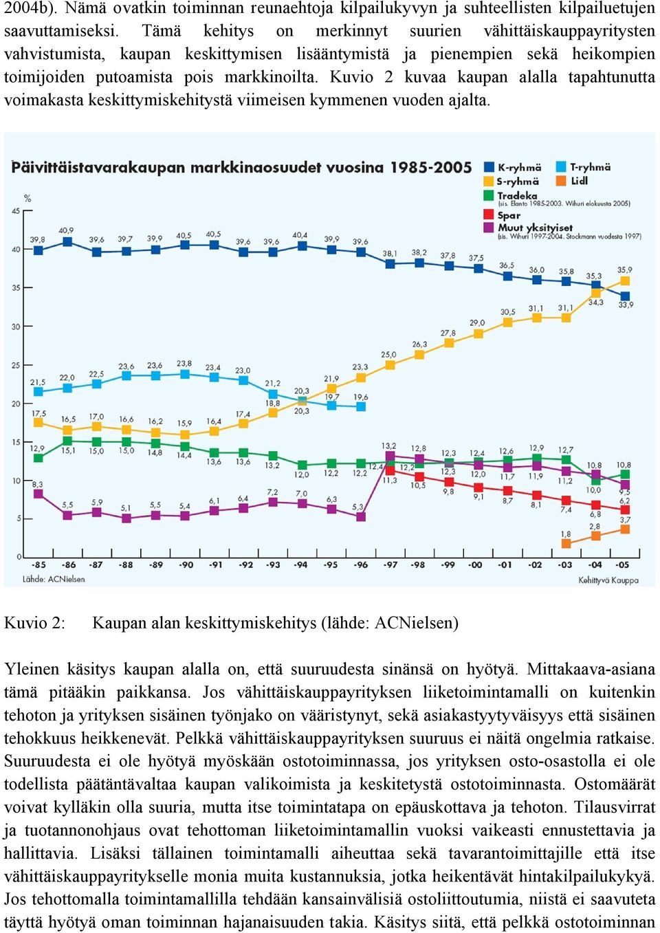 Kuvio 2 kuvaa kaupan alalla tapahtunutta voimakasta keskittymiskehitystä viimeisen kymmenen vuoden ajalta.