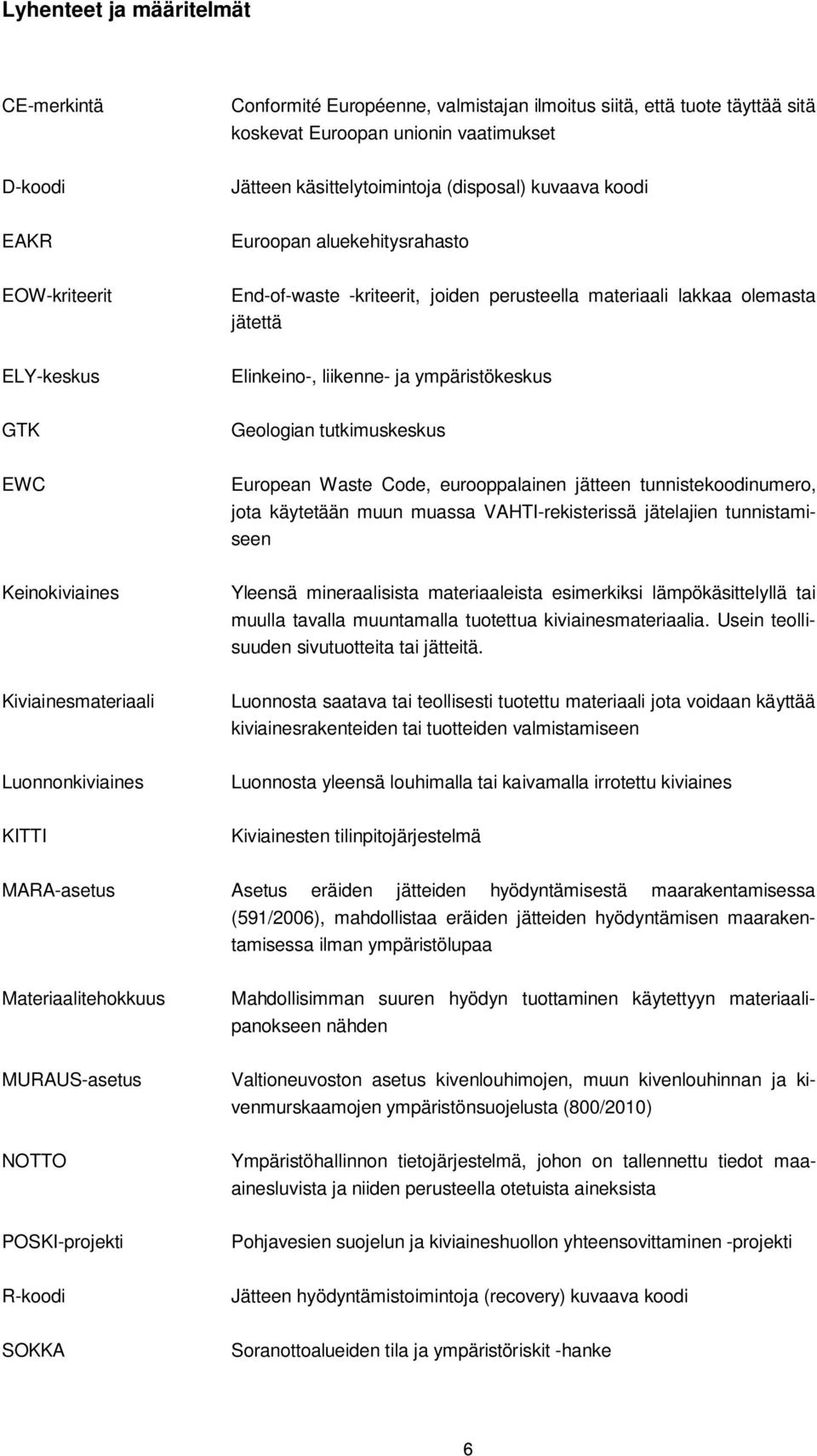 Geologian tutkimuskeskus EWC European Waste Code, eurooppalainen jätteen tunnistekoodinumero, jota käytetään muun muassa VAHTI-rekisterissä jätelajien tunnistamiseen Keinokiviaines Yleensä