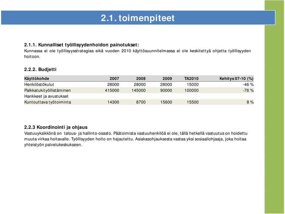 avustukset Kuntouttava työtoiminta 14300 8700 15600 15500 8 % 2.2.3 Koordinointi ja ohjaus Vastuuyksikkönä on talous- ja hallinto-osasto.