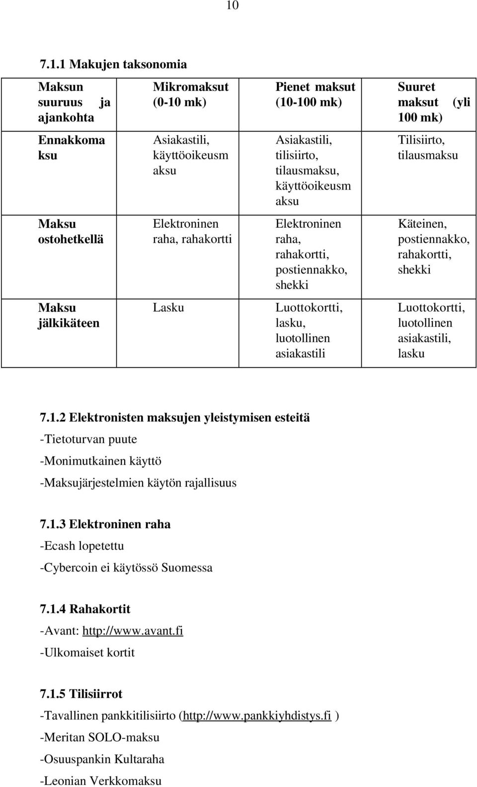 mk) Tilisiirto, tilausmaksu (yli Käteinen, postiennakko, rahakortti, shekki Luottokortti, luotollinen asiakastili, lasku 7.1.