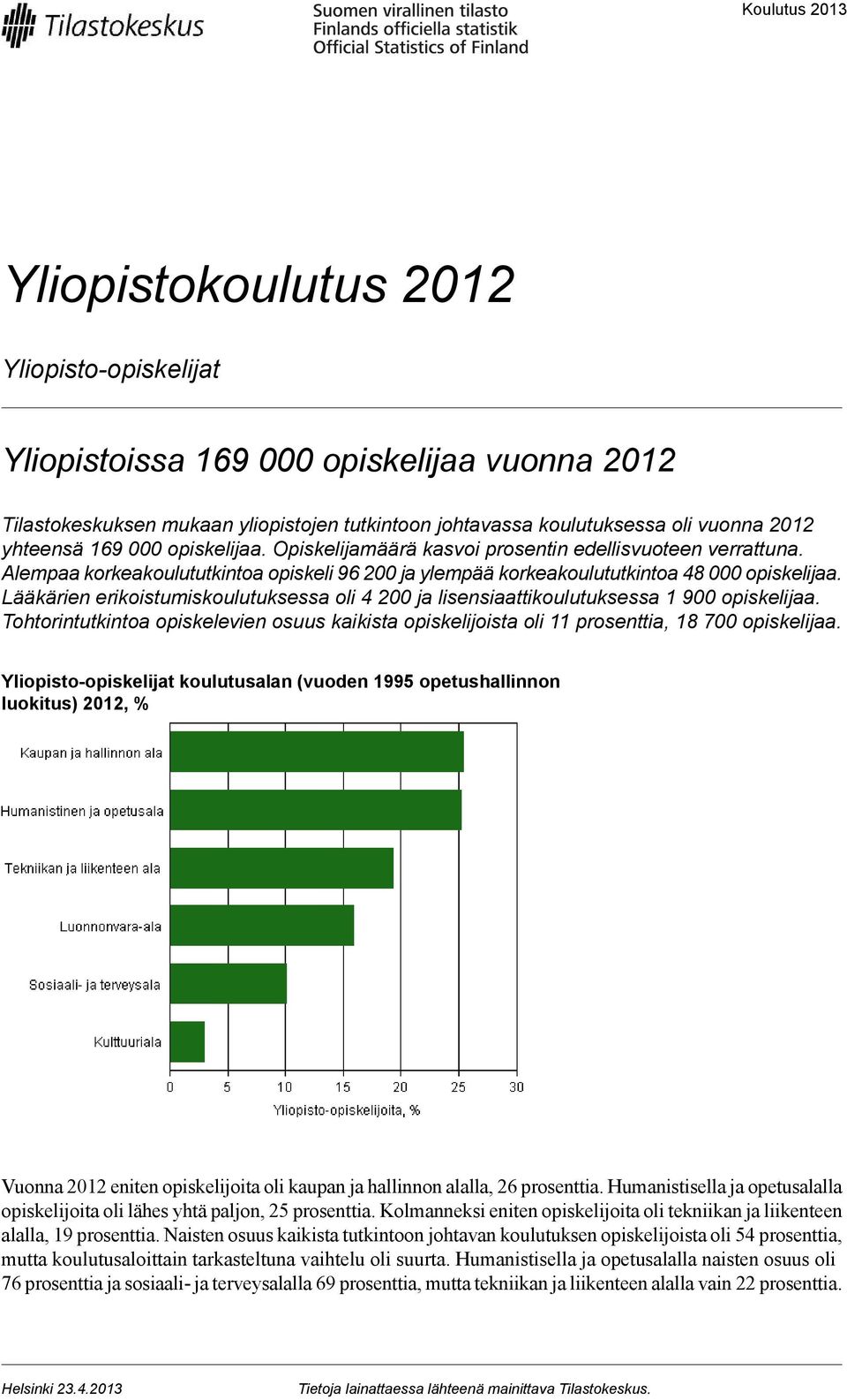 Lääkärien erikoistumiskoulutuksessa oli 4 200 ja lisensiaattikoulutuksessa 1 900 opiskelijaa. Tohtorintutkintoa opiskelevien osuus kaikista opiskelijoista oli 11 prosenttia, 18 700 opiskelijaa.