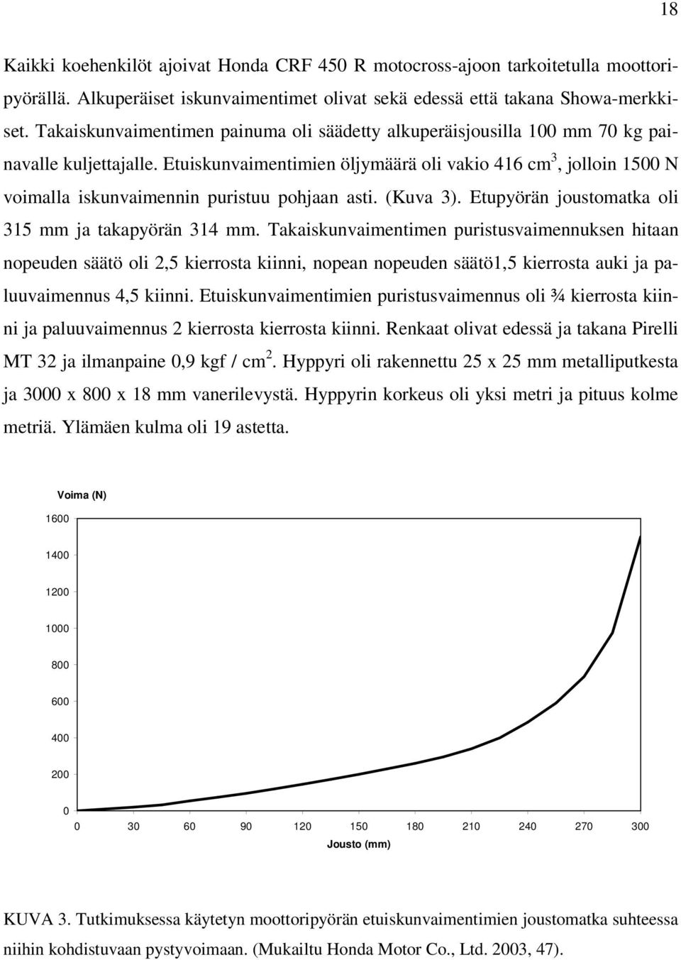 Etuiskunvaimentimien öljymäärä oli vakio 416 cm 3, jolloin 1500 N voimalla iskunvaimennin puristuu pohjaan asti. (Kuva 3). Etupyörän joustomatka oli 315 mm ja takapyörän 314 mm.