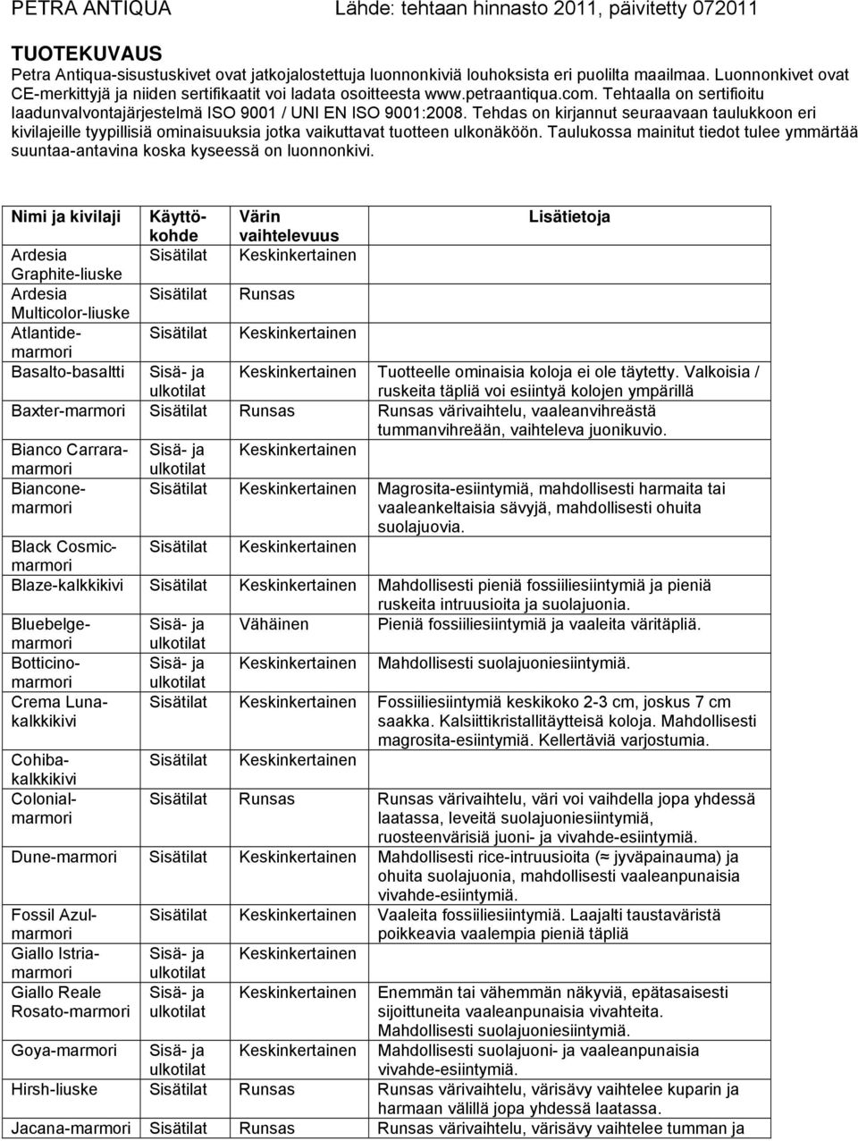 Tehdas on kirjannut seuraavaan taulukkoon eri kivilajeille tyypillisiä ominaisuuksia jotka vaikuttavat tuotteen ulkonäköön.