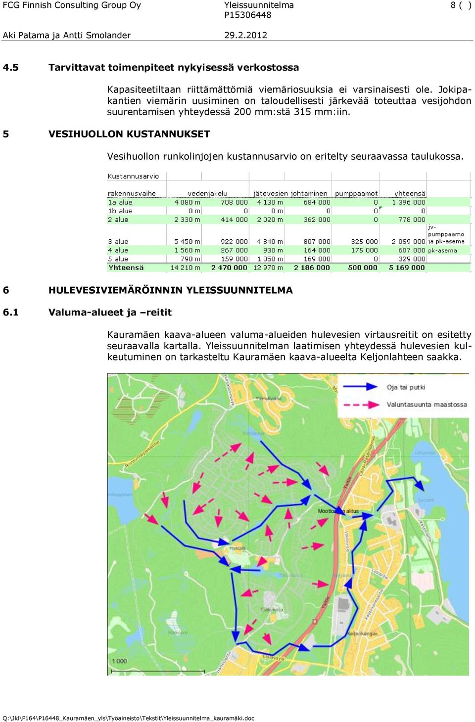 5 VESIHUOLLON KUSTANNUKSET Vesihuollon runkolinjojen kustannusarvio on eritelty seuraavassa taulukossa. 6 HULEVESIVIEMÄRÖINNIN YLEISSUUNNITELMA 6.