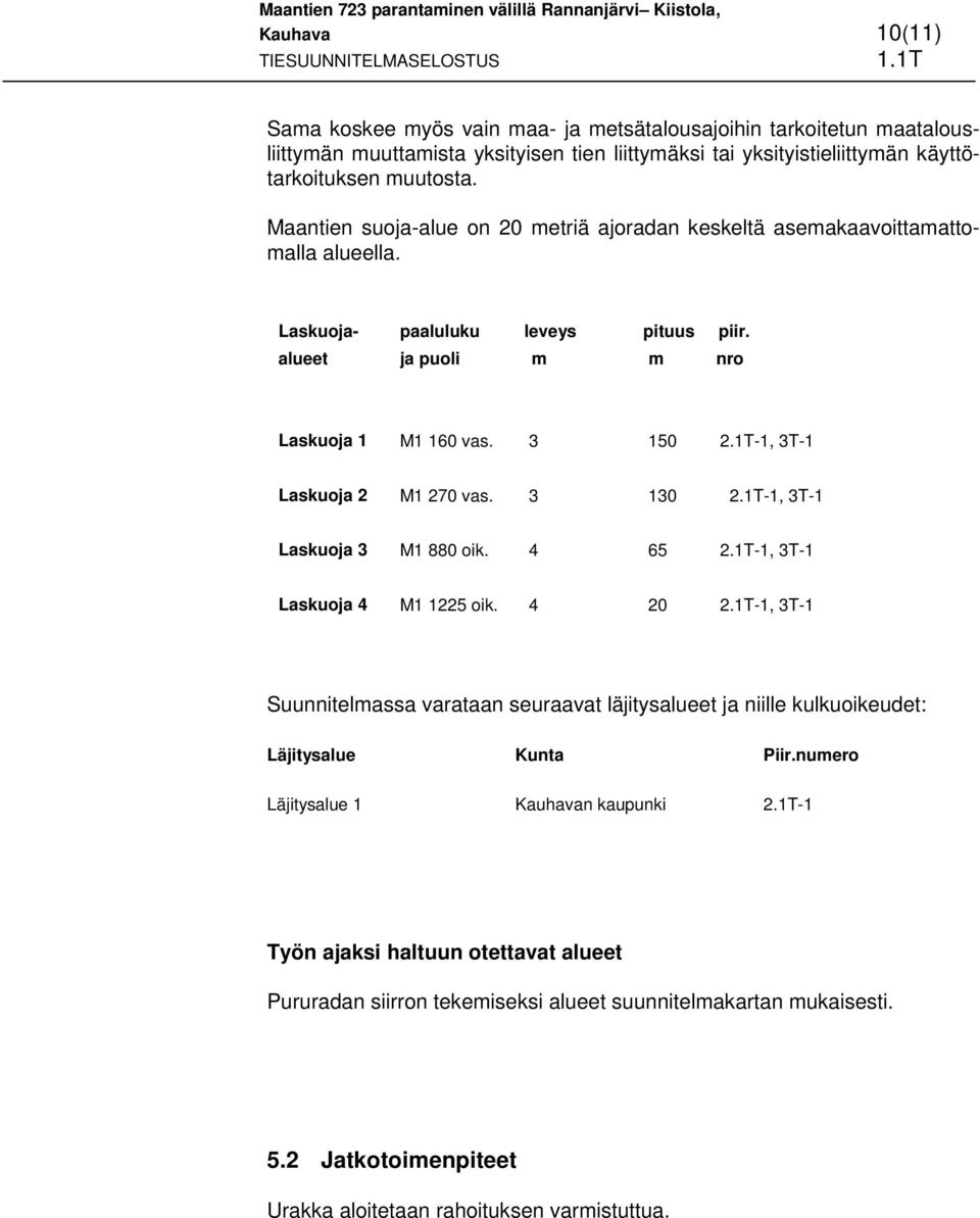 1T-1, 3T-1 Laskuoja 2 M1 270 vas. 3 130 2.1T-1, 3T-1 Laskuoja 3 M1 880 oik. 4 65 2.1T-1, 3T-1 Laskuoja 4 M1 1225 oik. 4 20 2.