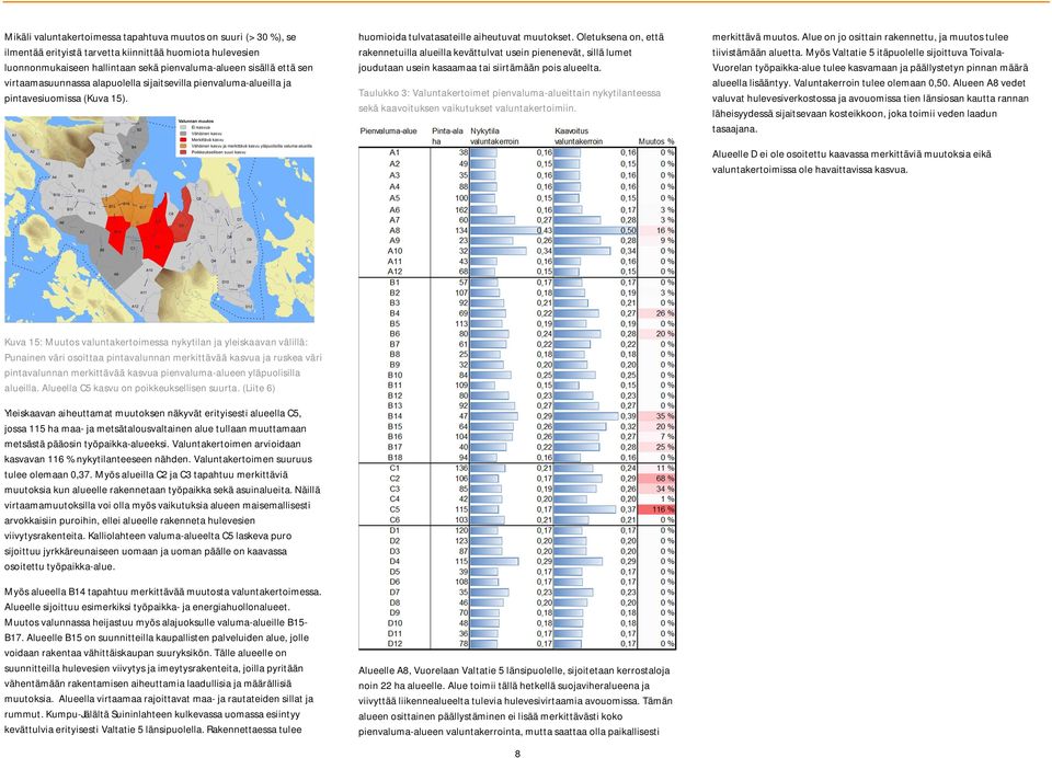 Oletuksena on, että rakennetuilla alueilla kevättulvat usein pienenevät, sillä lumet joudutaan usein kasaamaa tai siirtämään pois alueelta.