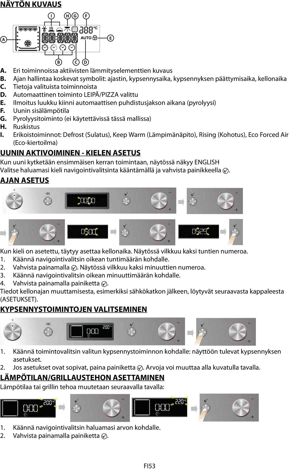 Pyrolyysitoiminto (ei käytettävissä tässä mallissa) H. Ruskistus I.