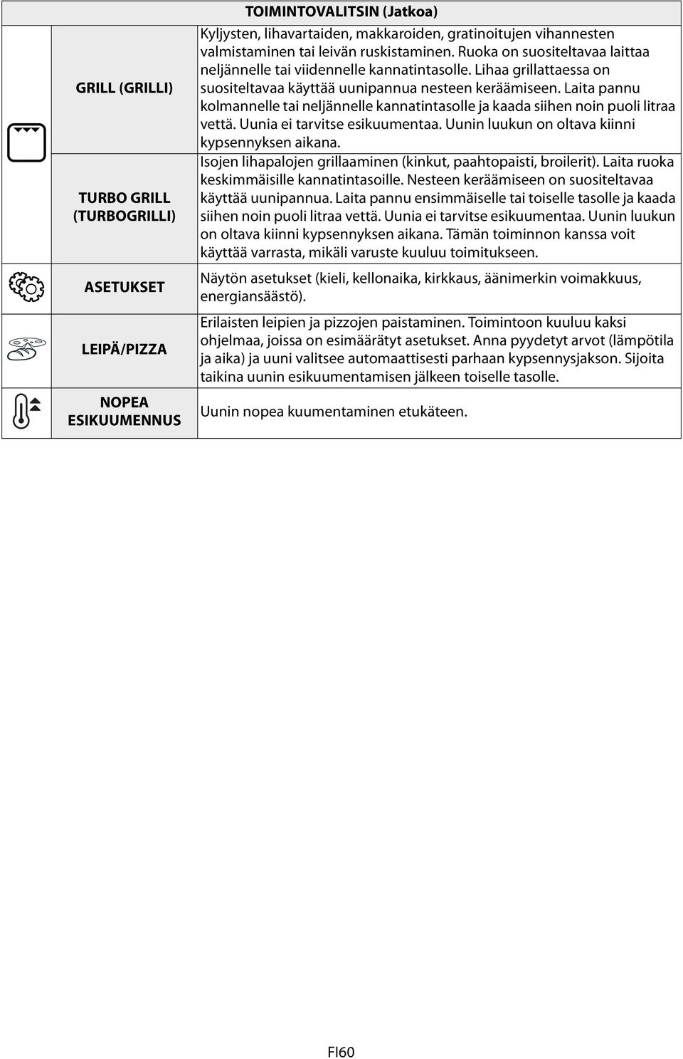 Laita pannu kolmannelle tai neljännelle kannatintasolle ja kaada siihen noin puoli litraa vettä. Uunia ei tarvitse esikuumentaa. Uunin luukun on oltava kiinni kypsennyksen aikana.