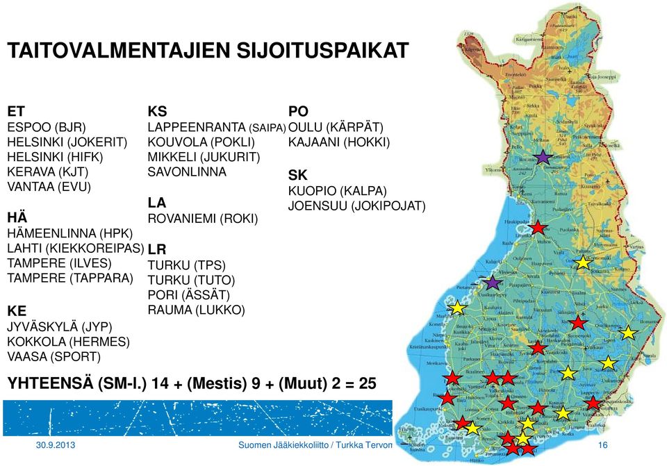 LAPPEENRANTA (SAIPA) KOUVOLA (POKLI) MIKKELI (JUKURIT) SAVONLINNA LA ROVANIEMI (ROKI) LR TURKU (TPS) TURKU (TUTO) PORI