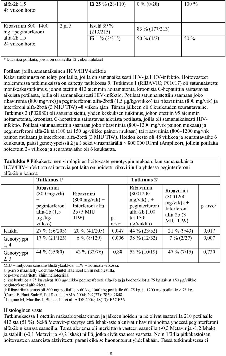 Hoitovasteet molemmissa tutkimuksissa on esitetty taulukossa 9.