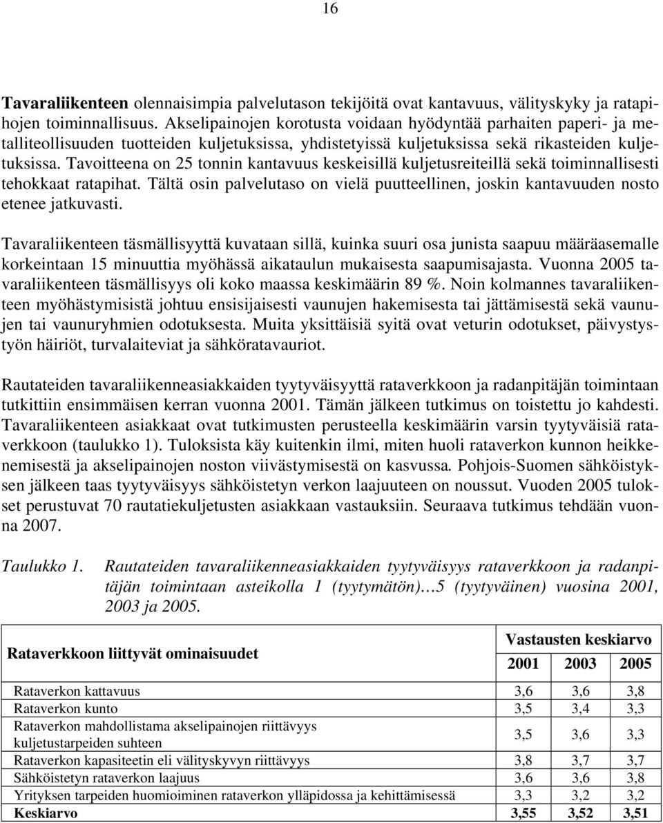 Tavoitteena on 25 tonnin kantavuus keskeisillä kuljetusreiteillä sekä toiminnallisesti tehokkaat ratapihat. Tältä osin palvelutaso on vielä puutteellinen, joskin kantavuuden nosto etenee jatkuvasti.