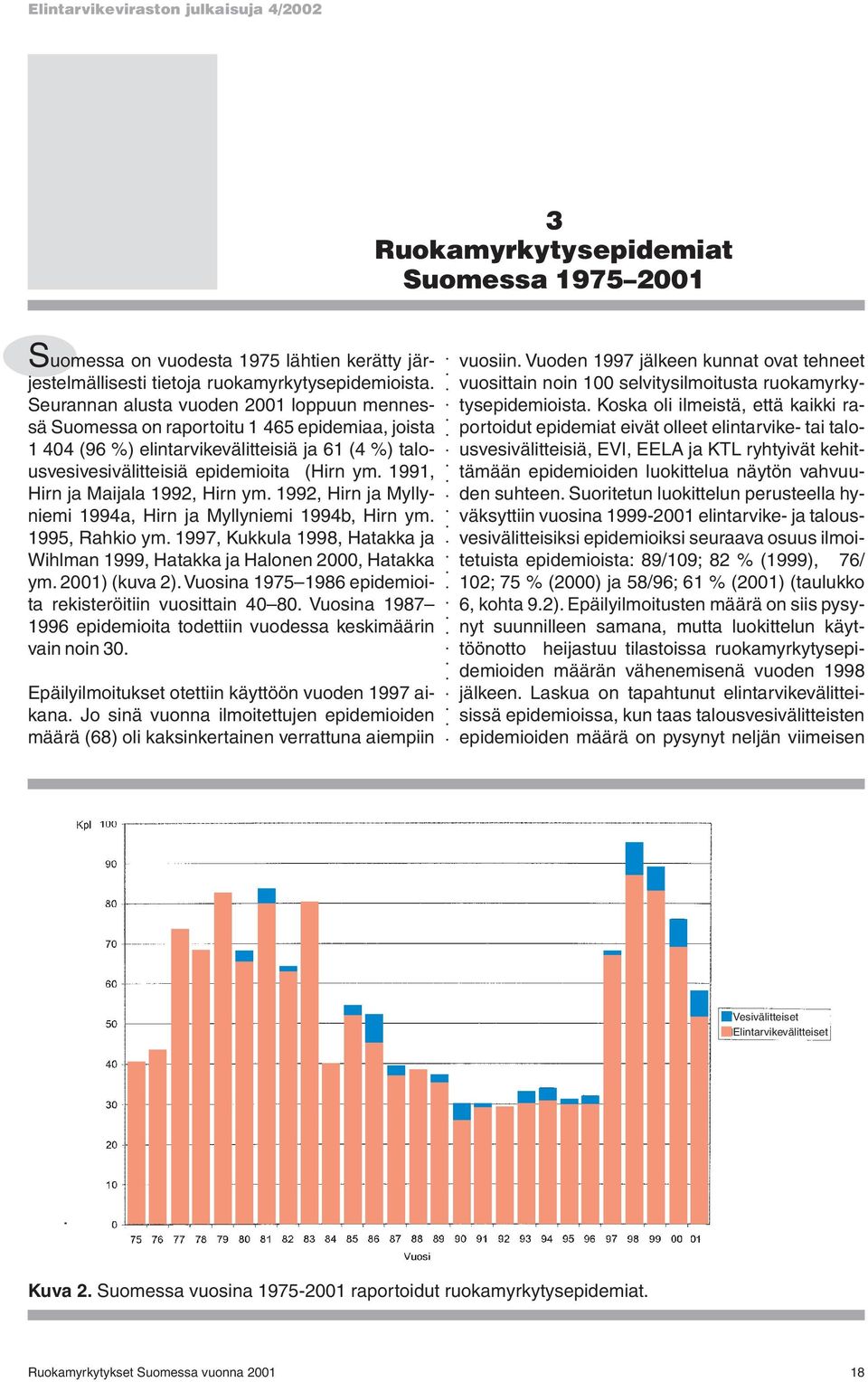 1991, Hirn ja Maijala 1992, Hirn ym. 1992, Hirn ja Myllyniemi 1994a, Hirn ja Myllyniemi 1994b, Hirn ym. 1995, Rahkio ym.