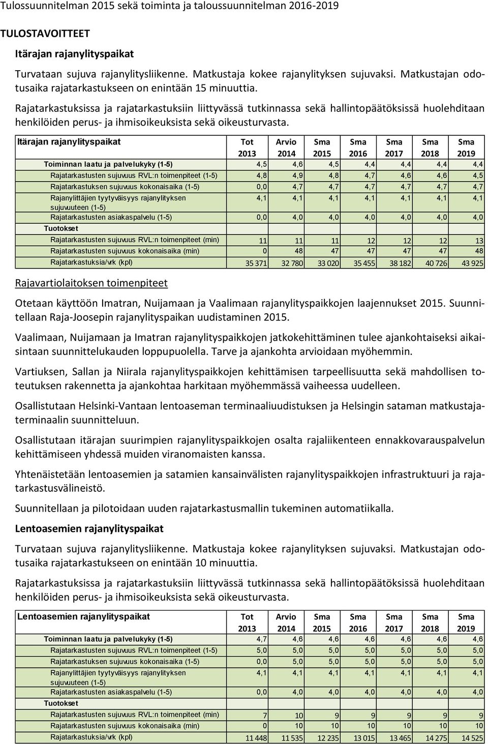 Rajatarkastuksissa ja rajatarkastuksiin liittyvässä tutkinnassa sekä hallintopäätöksissä huolehditaan henkilöiden perus- ja ihmisoikeuksista sekä oikeusturvasta.