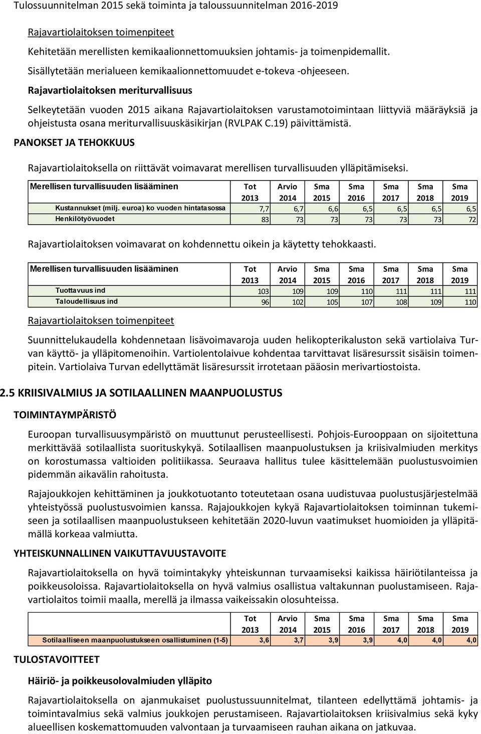 Rajavartiolaitoksen meriturvallisuus Selkeytetään vuoden aikana Rajavartiolaitoksen varustamotoimintaan liittyviä määräyksiä ja ohjeistusta osana meriturvallisuuskäsikirjan (RVLPAK C.