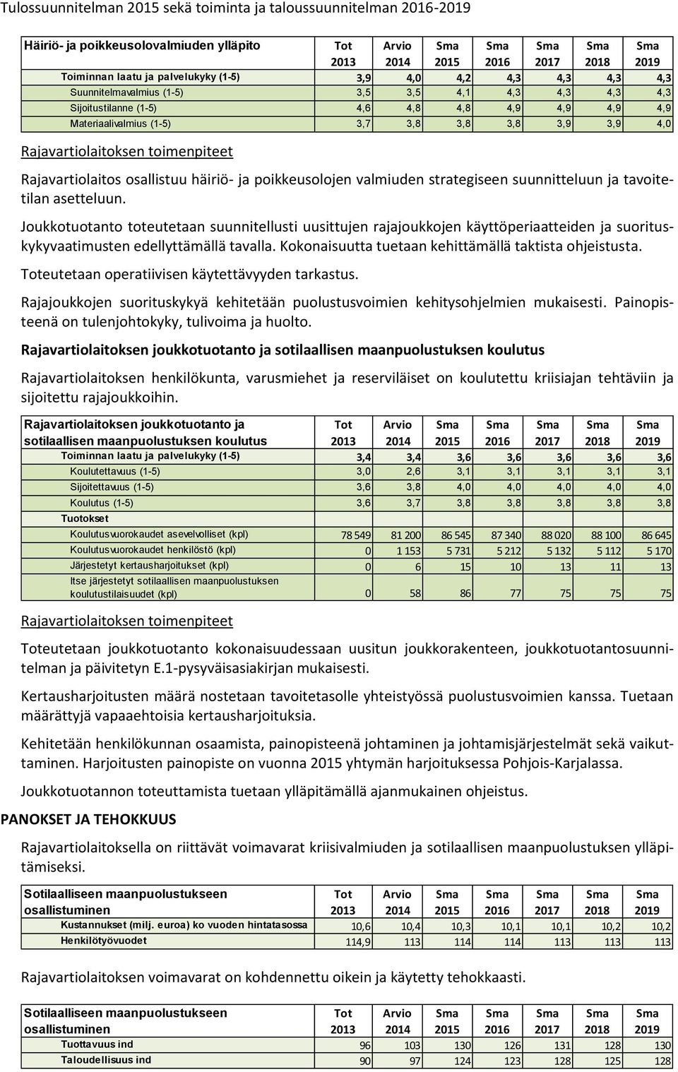 poikkeusolojen valmiuden strategiseen suunnitteluun ja tavoitetilan asetteluun.