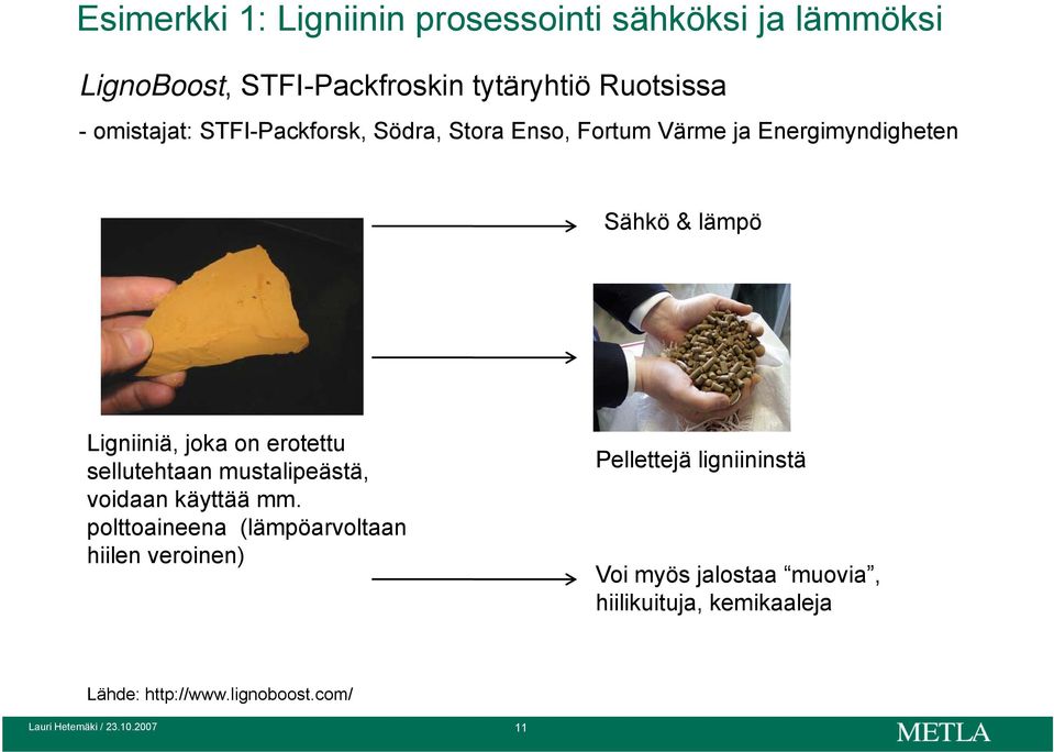 erotettu sellutehtaan mustalipeästä, voidaan käyttää mm.