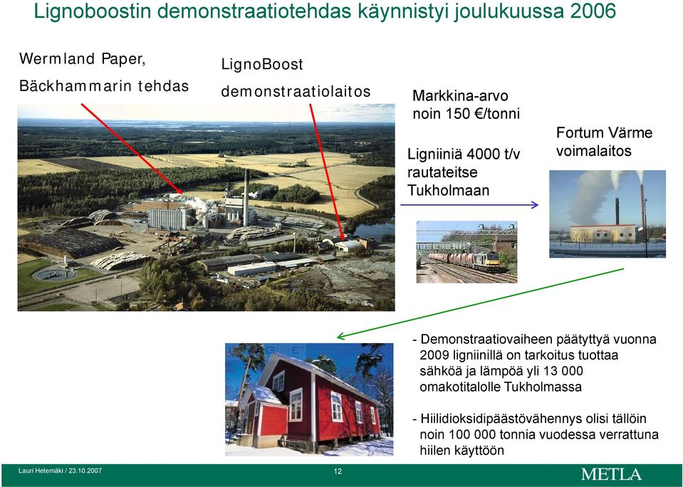 Demonstraatiovaiheen päätyttyä vuonna 2009 ligniinillä on tarkoitus tuottaa sähköä ja lämpöä yli 13 000 omakotitalolle