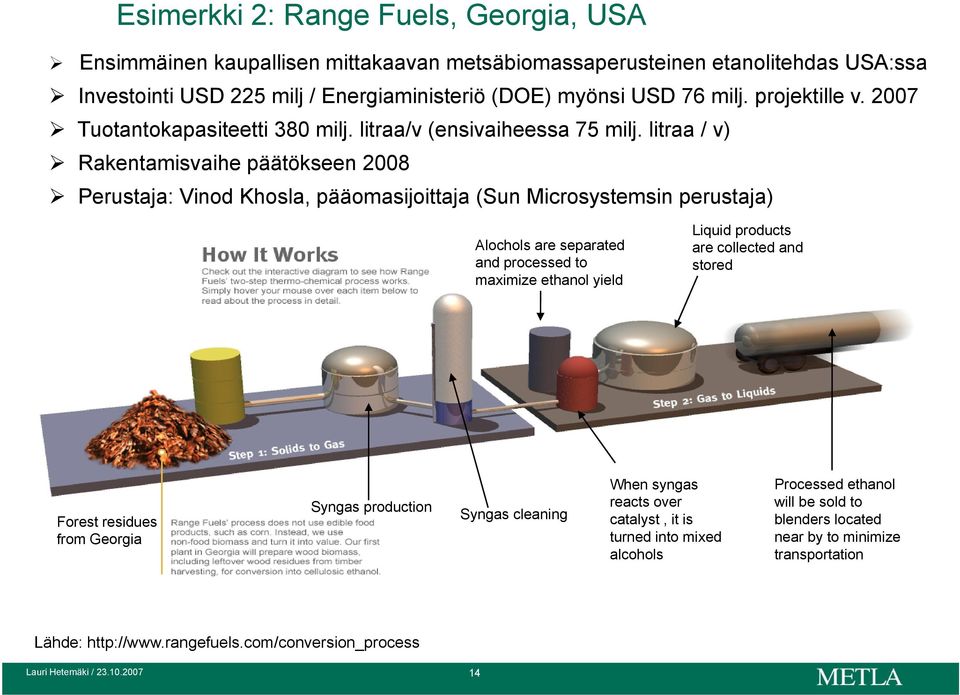 litraa / v) Rakentamisvaihe päätökseen 2008 Perustaja: Vinod Khosla, pääomasijoittaja (Sun Microsystemsin perustaja) Alochols are separated and processed to maximize ethanol yield Liquid products